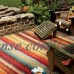 Mohawk Home Avenue Stripe Indoor/Outdoor Nylon Rug, Multi-Colored   551386506